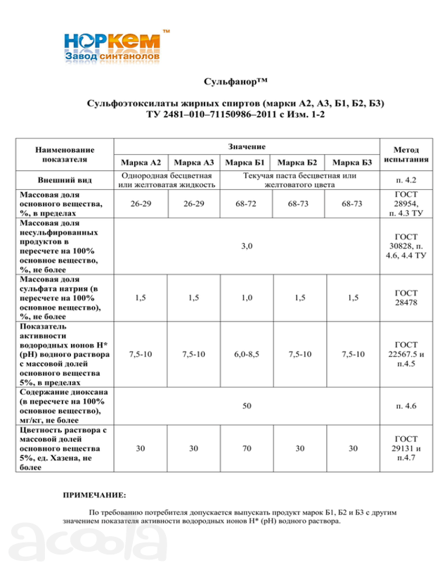Лауретсульфат натрия (Сульфанор)